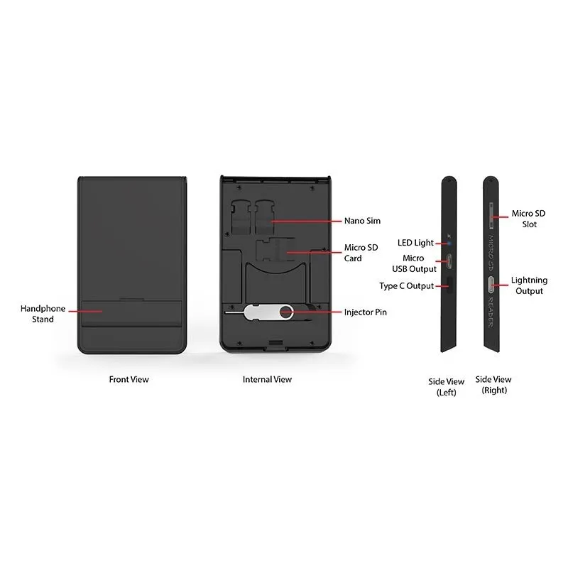 CA 2708 - Datacard Micro SD Card Reader & Storage