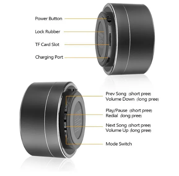 Mini Blue-Tooth Wireless Speaker - Limited edition