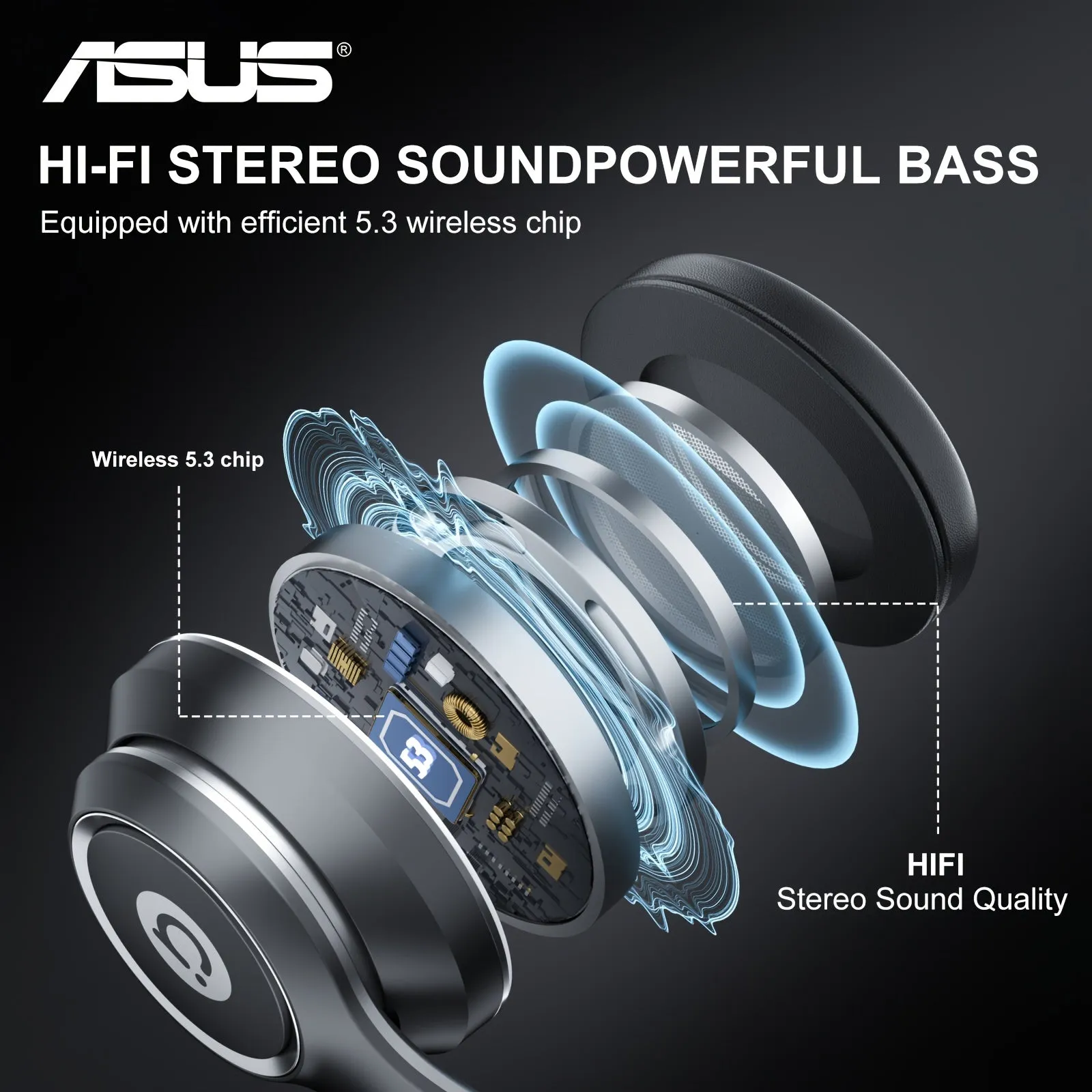 Unleash Freedom ASUS AS-D96 5.3 Wireless Earphones